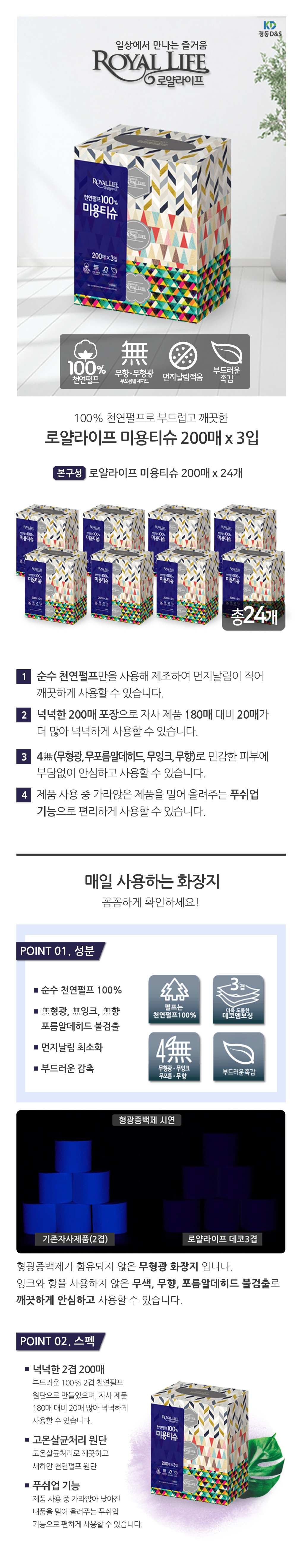 일상에서 만나는 즐거움 로얄라이프 100% 천연펄프로 부드럽고 꺠끗한 로얄라이프 미용티슈 200매 3입 본구성 로얄라이프 미용티슈 200매x24개 총 24개 1 순수 천연펄프만을 사용해 제조하여 먼지날림이 적어 깨끗하게 사용할 수 있습니다. 2 넉넉한 200매 포장으로 자사 제품 180매 대비 20매가 더 많아 넉넉하게 사용할 수 있습니다. 3.무형광,무포름알데히드,무잉크,무향으로 민감한 피부에 부담없이 안심하고 사용할 수 있습니다. 4.제품 사용 중 가라않은 제품을 밀어 올려주는 푸쉬업 기능으로 편리하게 사용할 수 있습니다. 매일 사용하는 화장지 꼼꼼하게 확인하세요! point 01 성분 순수 천연펄프 100% 무형광 무잉크 무향 포름알데히드 불검출 먼지날림 최소화 부드러운 감촉 형광증백제가 함유되지 않은 무형광 화장지입니다. poin02 스펙 넉넉한 2겹 200매-부드러운 100% 2겹 천연펄프 원단으로 만들었으며, 자사 제품 180매 대비 20매 많아 넉넉하게 사용할 수 있습니다. 고온살균처리 원단-고온살균처리로 깨끗하고 새하얀 천연펄프 원단 푸쉬업기능-제품 사용 중 가라않아 낮아진 내품을 밀어 올려주는 푸쉬업 기능으로 편하게 사용할 수 있습니다 .jpg