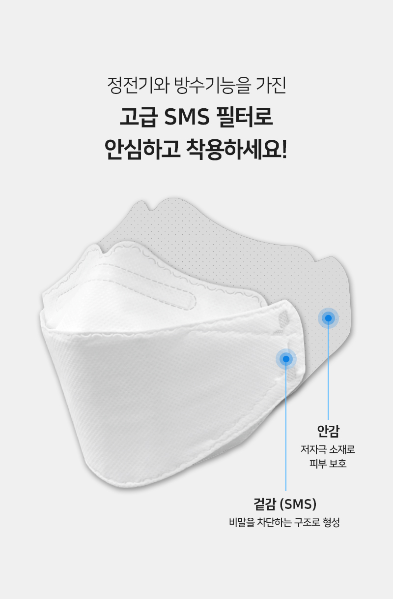 정전기와 방수기능을 가진 고급 SMS 필터로 안심하고 착용하세요!<br/>겉감 SMS<br/>비말을 차단하는 구조로 형성<br/>안감<br/>저자극 소재로 피부 보호<br/>겉감 SMS 필터와 안감 필터로 나뉘어져 있는 사진