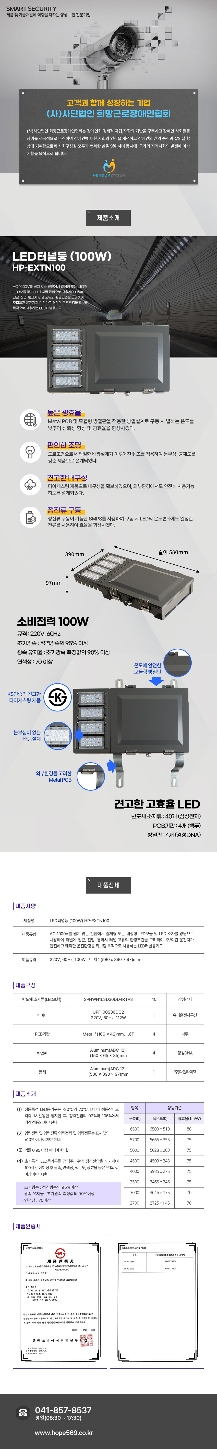 SMART SECURITY 제품 및 기술개발에 역량을 다하는 영상 보안 전문기업
고객과 함께 성장하는 기업 (사)사단법인 희망근로장애인협회
(사)사단법인 희망근로장애인협회는 장애인희 경제적 자립,자활의 기반을 구축하고 장애인 사회활동 참여를 적극적으로 추진하여 장애인에 대한 사회의 인식을 개선하고 장애인의 권익 증진과 삶의질 향상에 기여함으로써 사회구성원 모두가 행복한 삶을 영위하며 동시에  국가와 지역사회의 발전에 이바지함을 목적으로 합니다.
(사)희망근로 장애인협회

LED가로등 (100W)  HM-ST-100-DW
정격전압 AC220V 60Hz에서 일체형 또는 내장형 LED모듈 및 LED 소자를 광원으로 사용하는 LED 가로등

제품특징
높은 광효율
: Metal PCB 및 모듈형 방열판을 적용한 방열설계로 구동 시 발하는 온도를  낮추어 신뢰성 향상 및 광효율을 향상시켰다.
편안한 조명
: 도로조명으로서 적절한 배광설계가 이루어진 렌즈를 적용하여 눈부심, 균제도를  갖춘 제품으로 설계되었다.
견고한 내구성
: 다이케스팅 제품으로 내구성을 확보하였으며, 외부환경에서도 안전히 사용가능 하도록 설계되었다.
정전류 구동
: 정전류 구동이 가능한 SMPS를 사용하여 구동 시 LED의 온도변화에도 일정한  전류를 사용하여 효율을 향상시켰다

소비전력 100W
규격 : 220V, 60Hz
초기광속 : 정격광속의 95% 이상
광속 유지율 : 초기광속 측정값의 90% 이상
연색성 : 75 이상

견고한 고효율 LED
반도체 소자류 : 72개 (오스람)
PCB기판 : 6개 (백두)
방열판 : 6개 (경성DNA)

제품사양
제품명: LED가로등(100W) HM-ST-100-DW
제품유형: 정격전압 AC220V 60Hz에서 일체형 또는 내장형 LED모듈 및 LED 소자를 광원으로 사용하는 LED 가로등기구
제품규격:220V, 60㎐, 100W   /   치수(790 x 298 x 164)㎜

제품구성
반도체 소자류 (LED포함): GW P9LR35.EM-M1M6-XX53-1/72개/오스람
컨버터: UPF150S36CQ2 220V, 60㎐, 169W /1개/ 유니온전자통신
PCB기판: Metal / (110 x 45)㎜, 1.6T /6개/ 백두
몸체: Aiuminum(ADC 12), (150 x 65 x 31)㎜ /6개/ (주)다원라이텍

K-제품인증서 획득 : KS C 7716/2022년 7월 22일

고객센터안내
041-857-8537 / 평일(08:30 ~ 17:30) / www.hope569.co.kr

